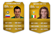 Handavovic and Marchetti